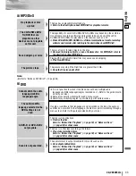 Предварительный просмотр 43 страницы Panasonic CQ-VD5005L Operating Instructions Manual