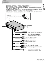 Предварительный просмотр 65 страницы Panasonic CQ-VD5005L Operating Instructions Manual