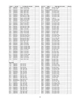 Предварительный просмотр 40 страницы Panasonic CQ-VD5005L Service Manual