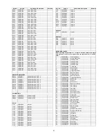 Предварительный просмотр 41 страницы Panasonic CQ-VD5005L Service Manual