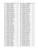 Предварительный просмотр 30 страницы Panasonic CQ-VD5005U Service Manual