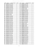 Предварительный просмотр 32 страницы Panasonic CQ-VD5005U Service Manual