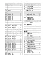 Предварительный просмотр 36 страницы Panasonic CQ-VD5005U Service Manual