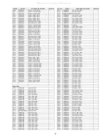 Предварительный просмотр 40 страницы Panasonic CQ-VD5005U Service Manual