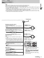 Предварительный просмотр 63 страницы Panasonic CQ-VD5505U Operating Instructions Manual