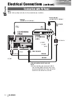 Предварительный просмотр 64 страницы Panasonic CQ-VD5505U Operating Instructions Manual