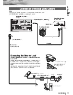 Предварительный просмотр 65 страницы Panasonic CQ-VD5505U Operating Instructions Manual