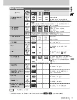 Предварительный просмотр 19 страницы Panasonic CQ-VD6503N Operating Instructions Manual