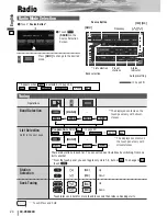 Предварительный просмотр 24 страницы Panasonic CQ-VD6503N Operating Instructions Manual