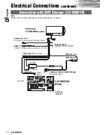 Предварительный просмотр 68 страницы Panasonic CQ-VD6503N Operating Instructions Manual