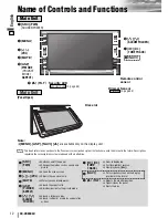 Предварительный просмотр 12 страницы Panasonic CQ-VD6503U Operating Instructions Manual