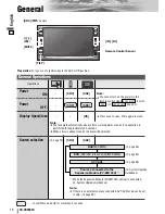 Предварительный просмотр 16 страницы Panasonic CQ-VD6503U Operating Instructions Manual