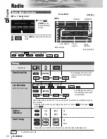 Предварительный просмотр 26 страницы Panasonic CQ-VD6503U Operating Instructions Manual