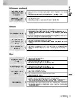 Предварительный просмотр 43 страницы Panasonic CQ-VD6503U Operating Instructions Manual