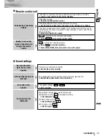 Предварительный просмотр 45 страницы Panasonic CQ-VD6503U Operating Instructions Manual