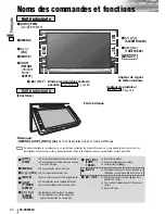 Предварительный просмотр 62 страницы Panasonic CQ-VD6503U Operating Instructions Manual