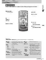 Предварительный просмотр 63 страницы Panasonic CQ-VD6503U Operating Instructions Manual