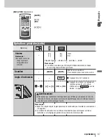 Предварительный просмотр 67 страницы Panasonic CQ-VD6503U Operating Instructions Manual