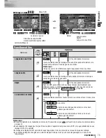 Предварительный просмотр 73 страницы Panasonic CQ-VD6503U Operating Instructions Manual