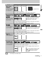 Предварительный просмотр 77 страницы Panasonic CQ-VD6503U Operating Instructions Manual