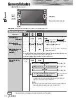 Предварительный просмотр 114 страницы Panasonic CQ-VD6503U Operating Instructions Manual