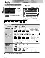 Предварительный просмотр 124 страницы Panasonic CQ-VD6503U Operating Instructions Manual