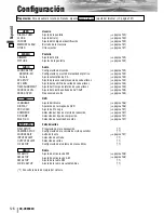 Предварительный просмотр 128 страницы Panasonic CQ-VD6503U Operating Instructions Manual