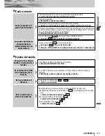 Предварительный просмотр 143 страницы Panasonic CQ-VD6503U Operating Instructions Manual