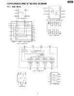 Предварительный просмотр 11 страницы Panasonic CQ-VD6503U Service Manual