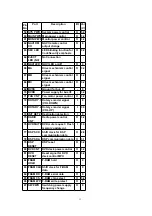 Preview for 13 page of Panasonic CQ-VD6503W Instruction Manual