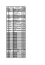 Preview for 15 page of Panasonic CQ-VD6503W Instruction Manual