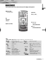 Preview for 10 page of Panasonic CQ-VD6503W2 Instruction Manual