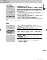 Preview for 42 page of Panasonic CQ-VD6503W2 Instruction Manual