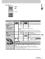 Preview for 15 page of Panasonic CQ-VD6505W Operating Instructions Manual