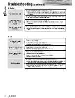 Preview for 42 page of Panasonic CQ-VD6505W Operating Instructions Manual