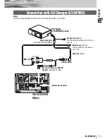 Preview for 65 page of Panasonic CQ-VD6505W Operating Instructions Manual