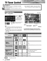 Preview for 80 page of Panasonic CQ-VD6505W Operating Instructions Manual