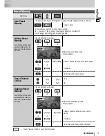 Preview for 81 page of Panasonic CQ-VD6505W Operating Instructions Manual