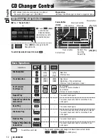 Preview for 82 page of Panasonic CQ-VD6505W Operating Instructions Manual