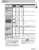 Preview for 87 page of Panasonic CQ-VD6505W Operating Instructions Manual