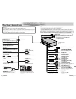 Предварительный просмотр 32 страницы Panasonic CQ-VD7001W Operating Instructions Manual