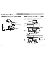 Предварительный просмотр 33 страницы Panasonic CQ-VD7001W Operating Instructions Manual