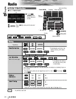 Предварительный просмотр 26 страницы Panasonic CQ-VD7003U Operating Instructions Manual