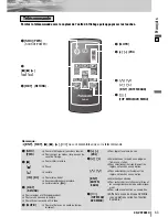 Предварительный просмотр 63 страницы Panasonic CQ-VD7003U Operating Instructions Manual