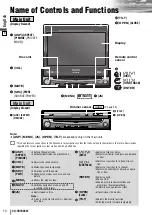 Preview for 10 page of Panasonic CQ-VD7005W2 Operating Instructions Manual