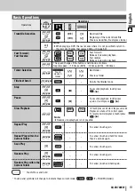 Preview for 19 page of Panasonic CQ-VD7005W2 Operating Instructions Manual