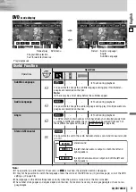 Preview for 21 page of Panasonic CQ-VD7005W2 Operating Instructions Manual