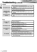 Preview for 42 page of Panasonic CQ-VD7005W2 Operating Instructions Manual