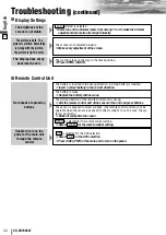 Preview for 44 page of Panasonic CQ-VD7005W2 Operating Instructions Manual