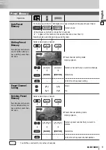 Preview for 81 page of Panasonic CQ-VD7005W2 Operating Instructions Manual